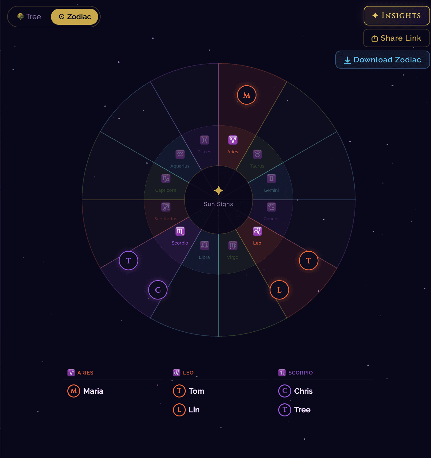 AstroDig — Screenshot 2026 04 03 at 9.52.47 AM