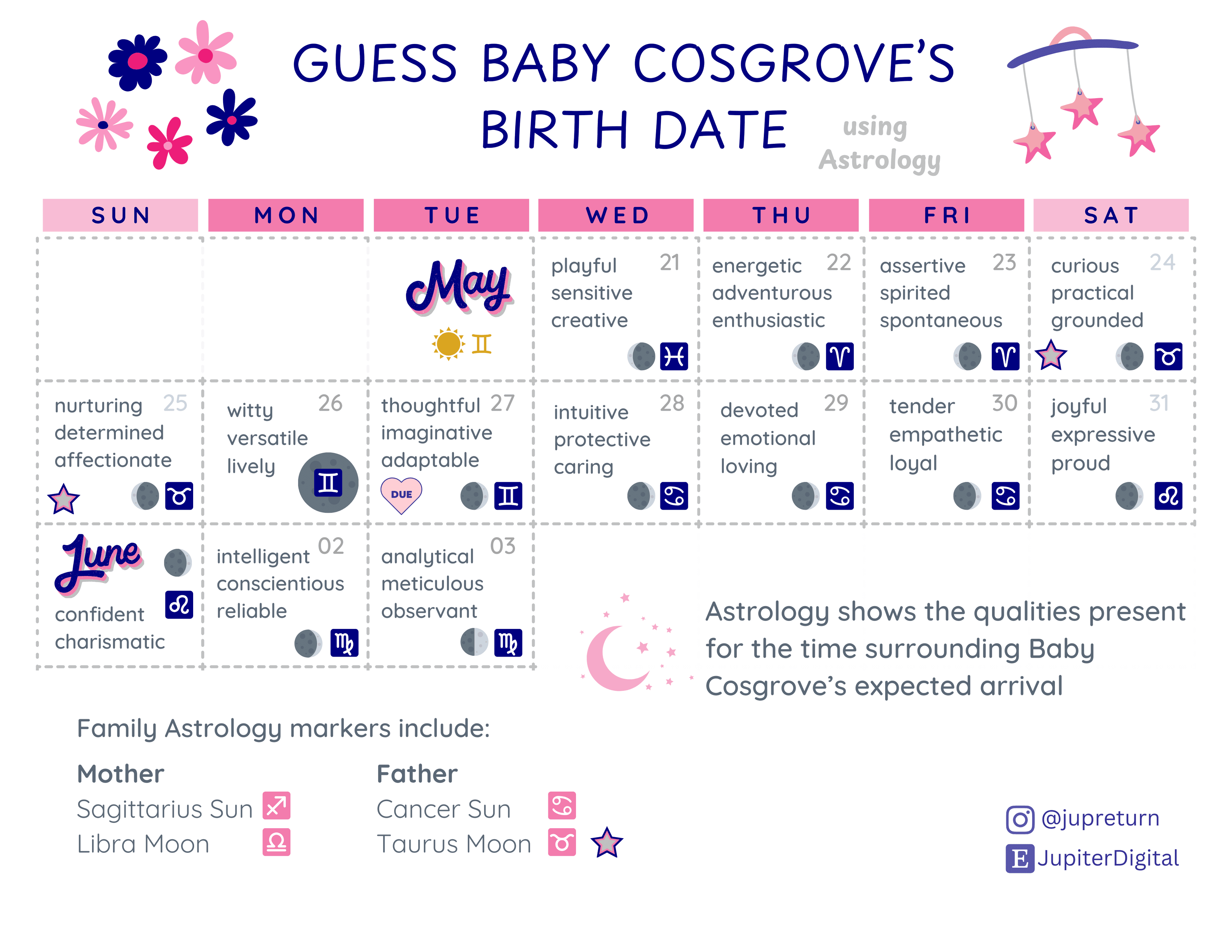 Baby shower astrological calendar example 2