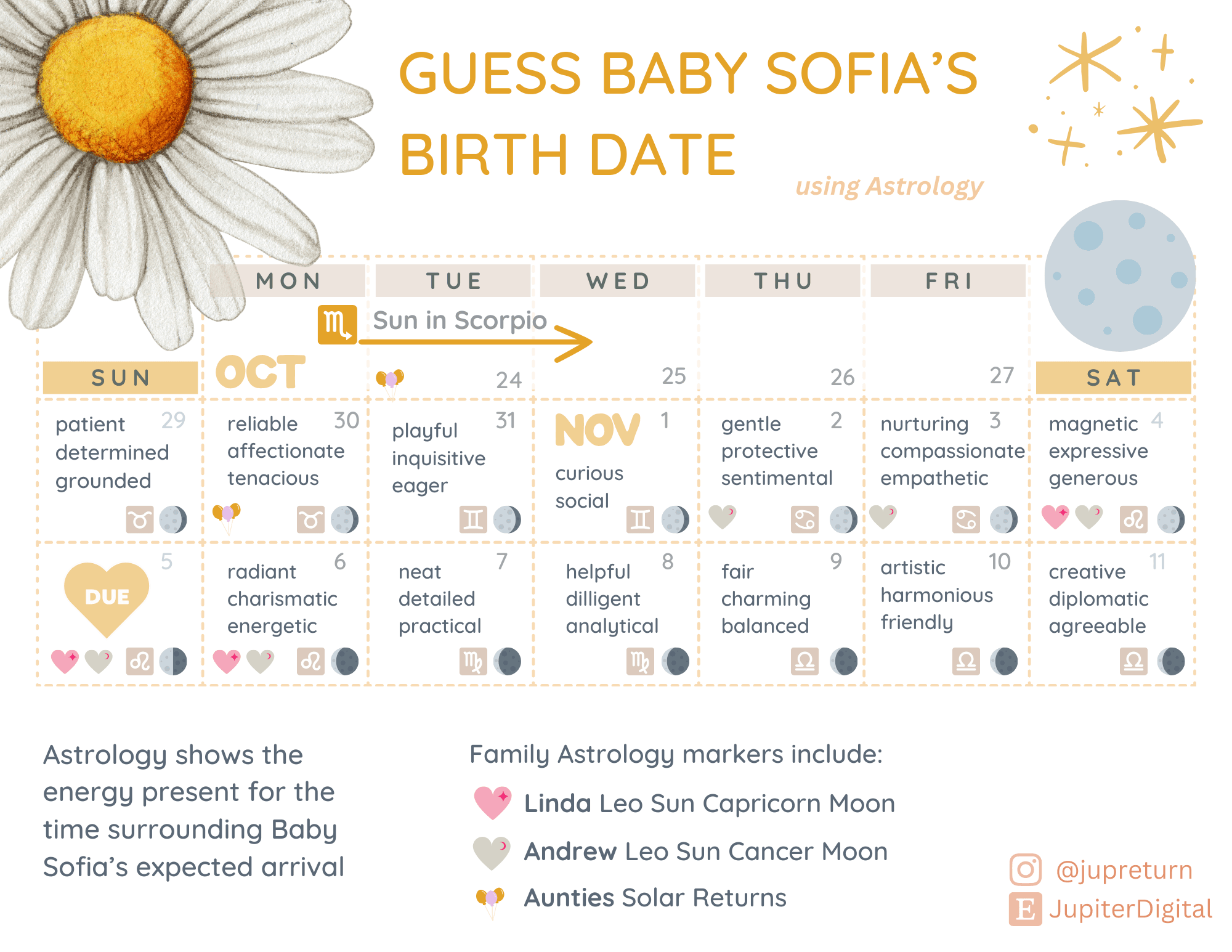 Baby shower astrological calendar example 5