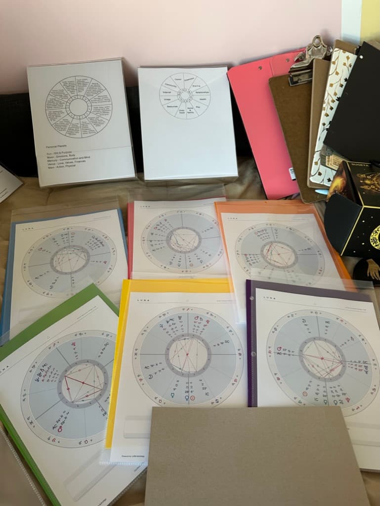 Astrology Party — Birth charts