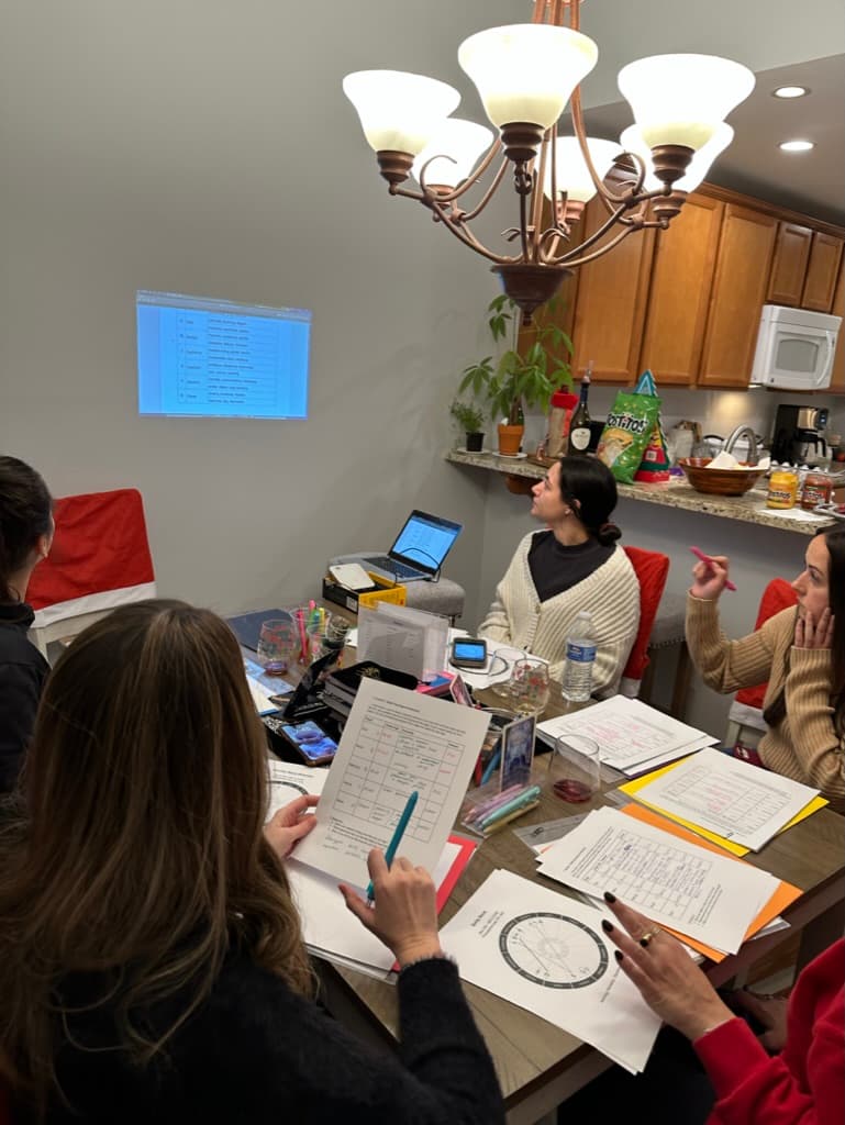 Astrology Party — Group projected